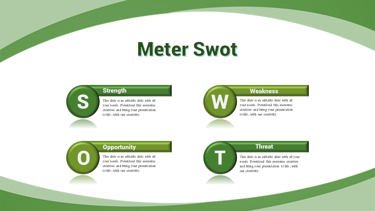 Free - Inspectable SWOT Template PowerPoint Presentation